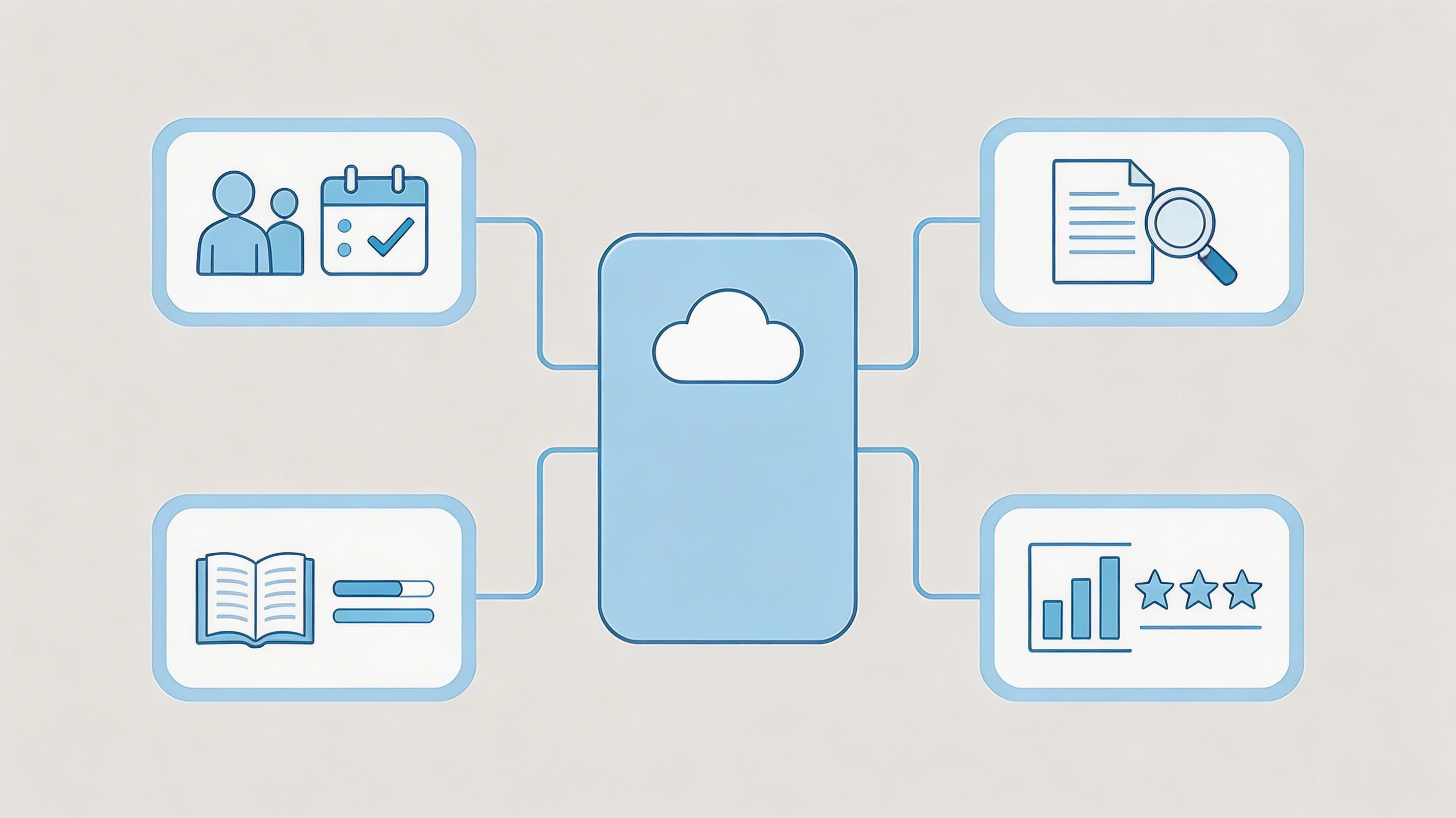 人力资源管理系统功能全解析：2026年企业HR数字化的核心能力图谱