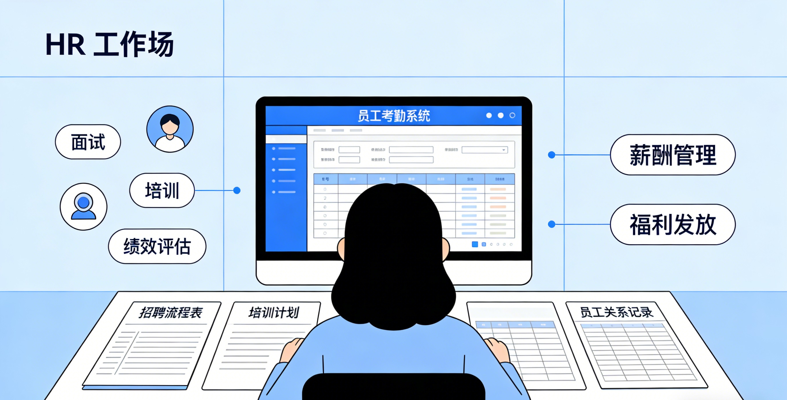 考勤薪酬管理系统：为什么你的HR团队总在月底加班？