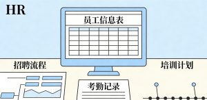 组织人事管理：为什么大多数企业都在用错误的方式管理人事？