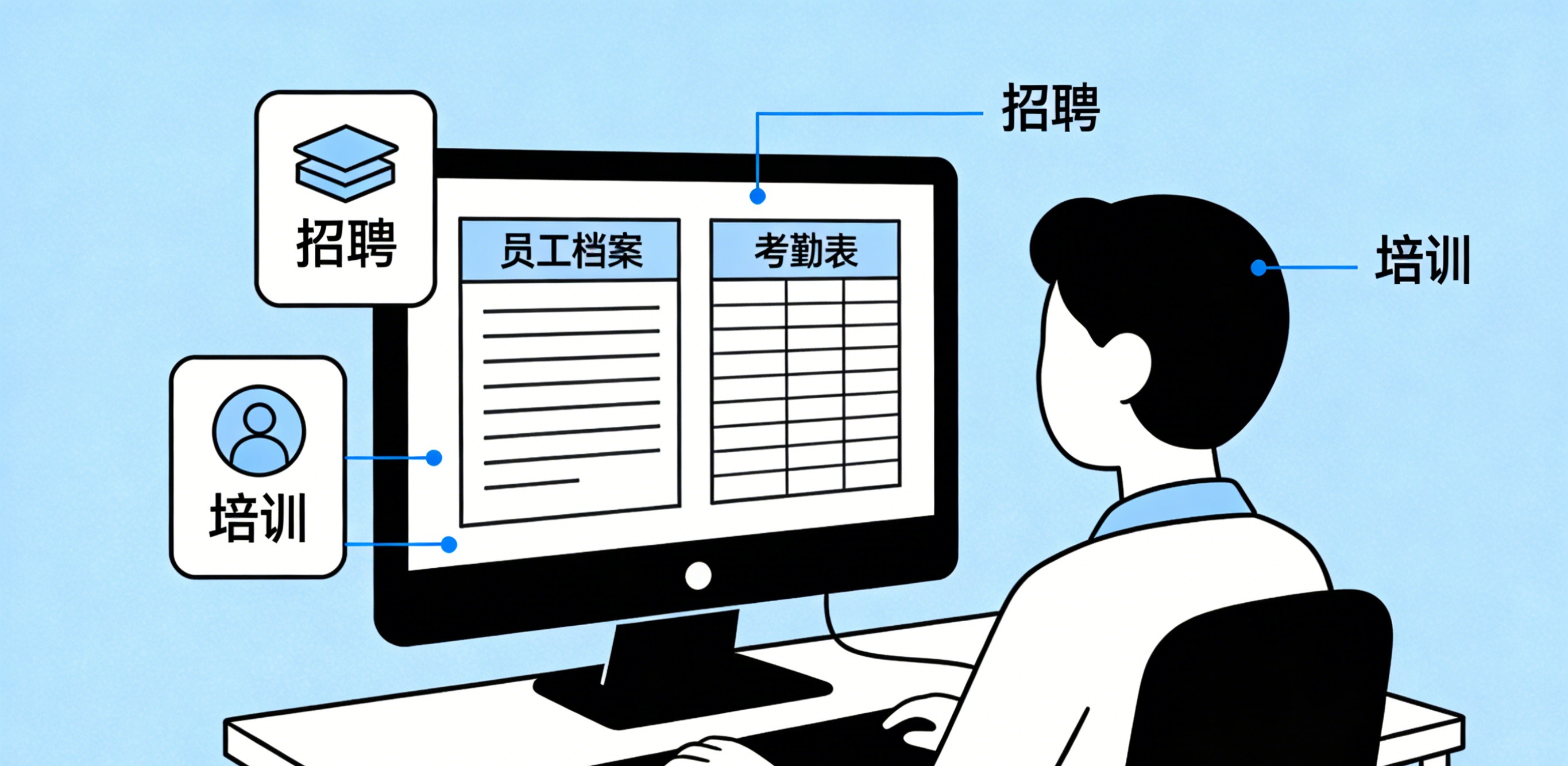 出勤排班系统：为什么你的排班表总是被员工投诉？