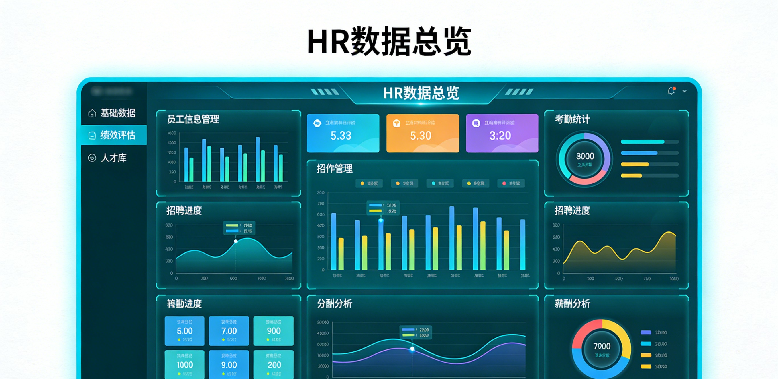 KPI 绩效系统选购：为什么多数企业第一次都选错了？