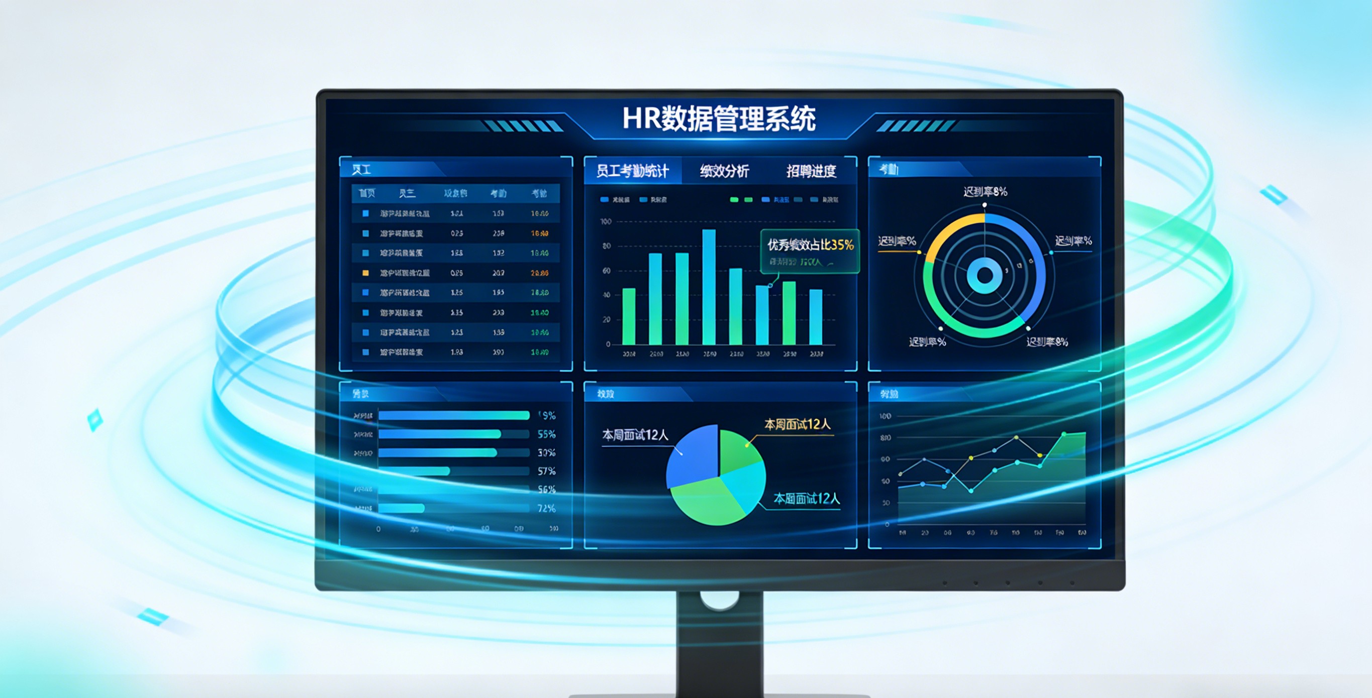 KPI绩效考核管理：为什么多数企业的考核都在&amp;#8221;走形式”？