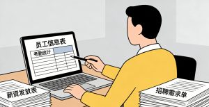 薪酬管理与绩效管理系统：为什么2026年企业必须让&amp;#8221;钱”和”事”对齐