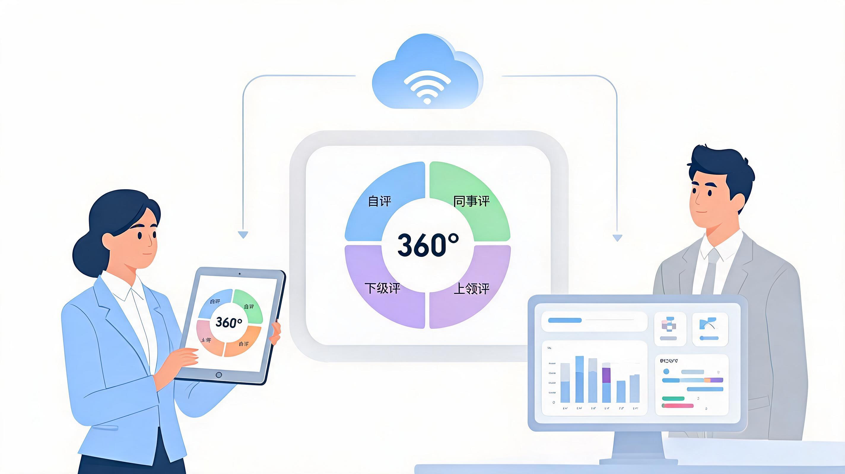 360考核评价系统是什么？2026年主流产品深度解读与选型指南
