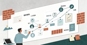 HR SaaS系统选型怎么做？2026年一篇讲透云端HR系统的核心评估维度