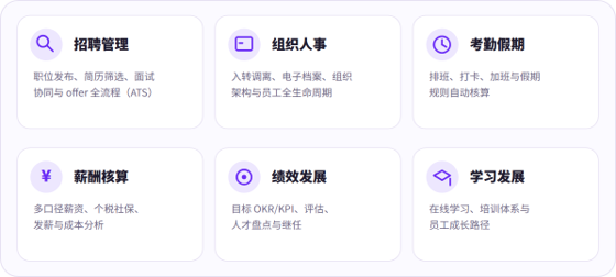 HR 系统六大核心模块