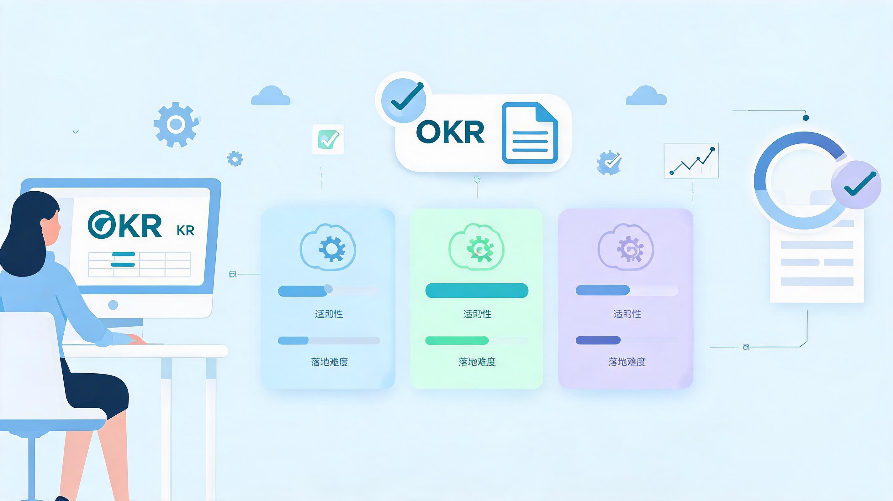适合 OKR 的绩效管理系统怎么选？2026 年主流产品对比与落地指南