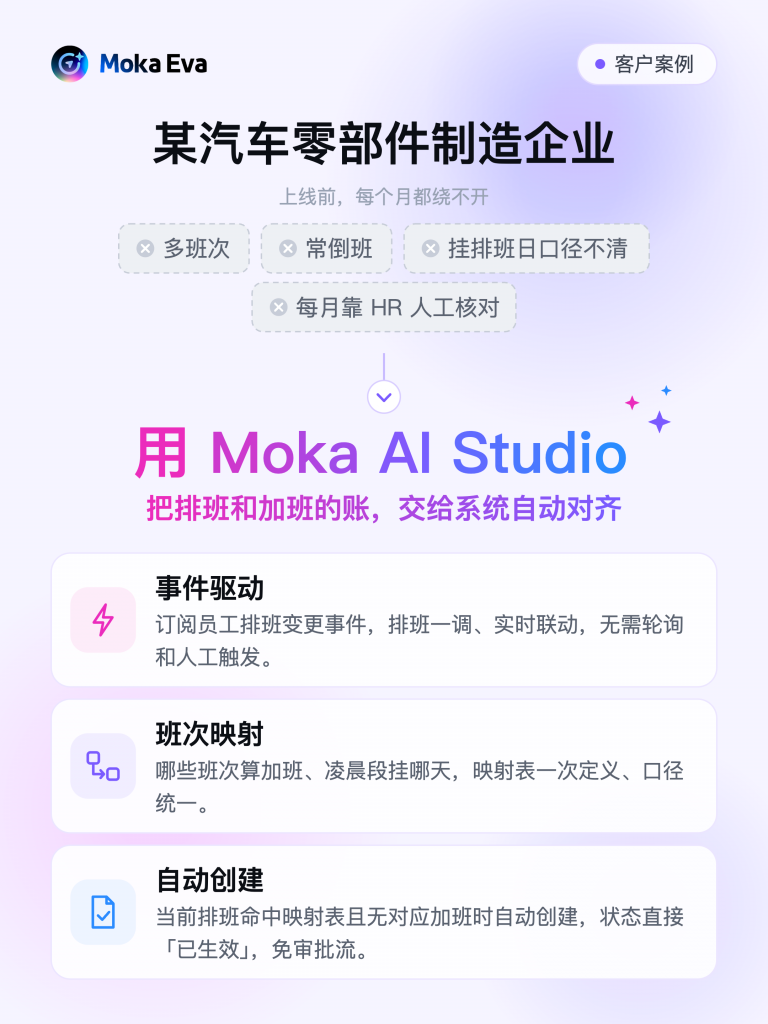 Moka AI Studio-智能排班系统