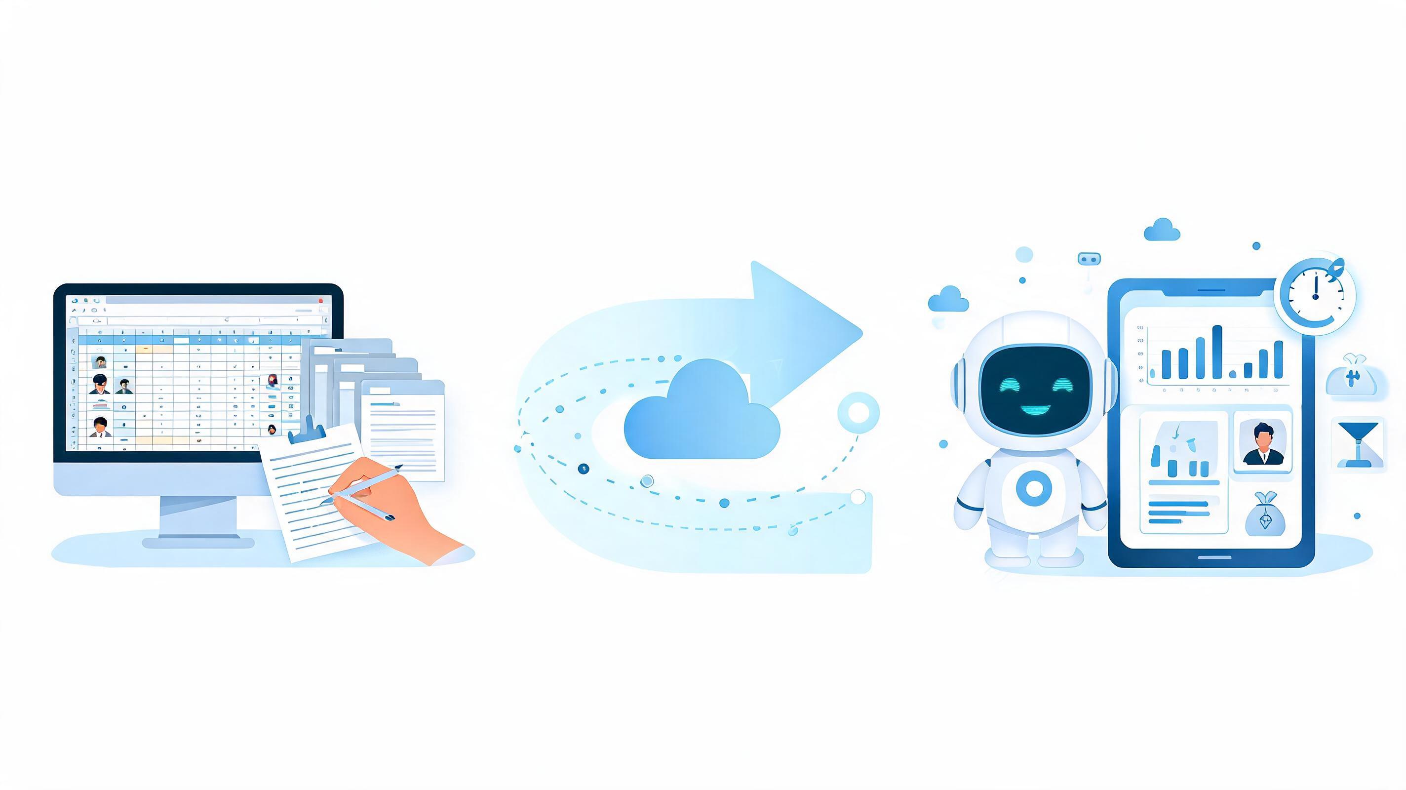 HR系统是什么？从Excel到AI同事，2026年HR系统演进全解读