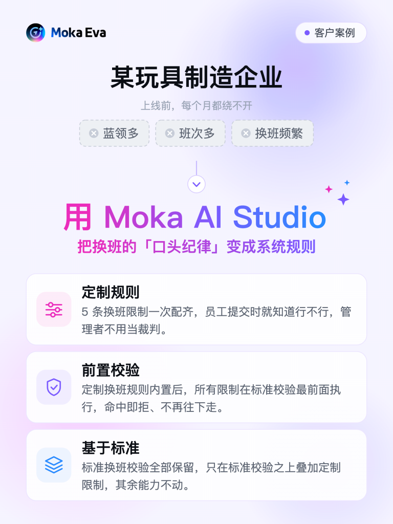 Moka AI Studio-智能排班系统